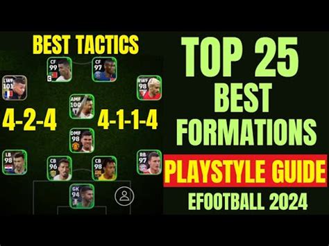 Top Best Formations With Playstyle Guide In Efootball Mobile