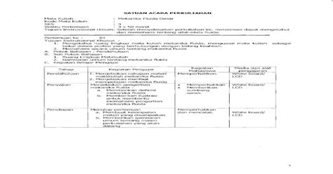 Mekanika Fluida Dasar Pdf Document