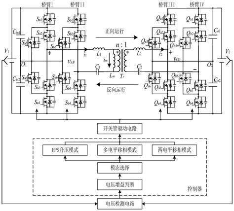 一种双向三电平clllc谐振变换器及其变模式控制方法与流程