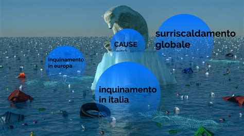 Inquinamento By Andrea Zandon On Prezi