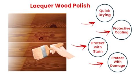 What are The Different Types of Wood Polish and Finishes for Wood? - Homeglazer