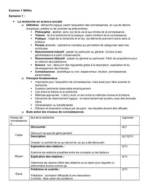 Chapitre 1 Note de Cours Chapitre 1 26 Janvier 2021 À propos de