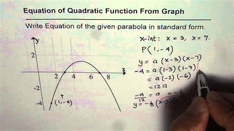 How To Write Parabola Equation From Graph Tessshebaylo