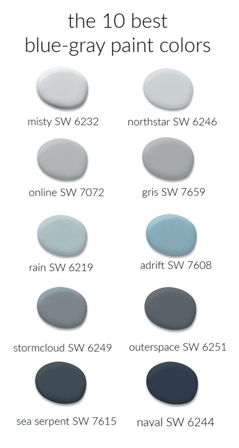 Sherwin Williams Blue Gray Interior Paint Colors | Psoriasisguru.com