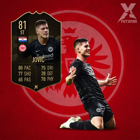 FIFA 19 Prediction IF Luka Jović HC9ESPORTS