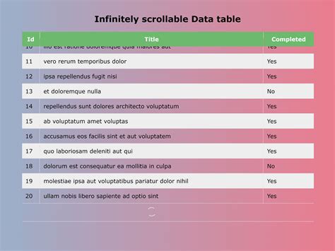 Dynamically Add Or Remove Table Row Using Vuejs — Codepel