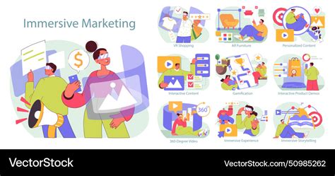 Immersive Marketing Flat Royalty Free Vector Image