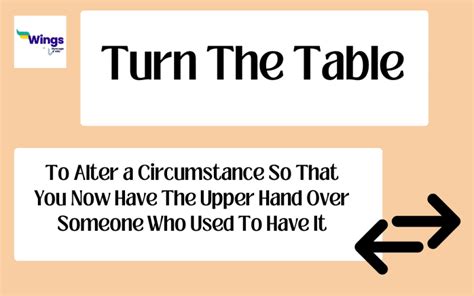 Turn The Tables Meaning Examples Synonyms Leverage Edu