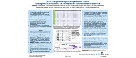 Pdf Outbreak Of Ges 5 Carbapenemase Producing Klebsiella Oxytoca In A