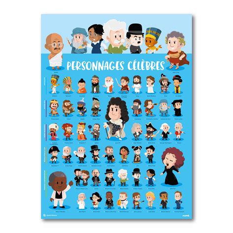 Grands Personnages De L Histoire Quelle Histoire Ditions