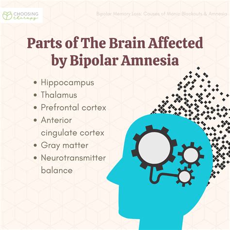 Understanding Bipolar Memory Loss