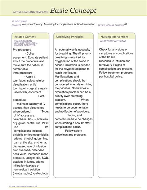 Assess for complications- IV ATI B - ACTIVE LEARNING TEMPLATES Basic Concept STUDENT NAME - Studocu