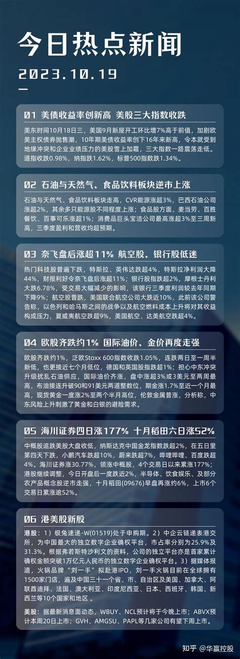 华赢晨讯 美债收益率创新高，美股三大指数收跌；石油与天然气、食品饮料板块逆市上涨 知乎