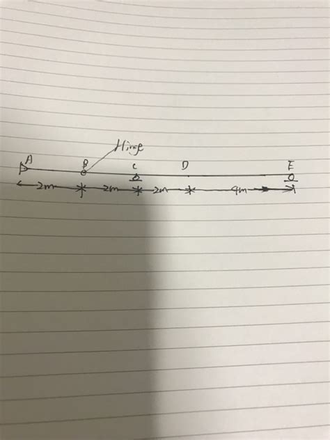 Solved Calculate Key Ordinates Of The Influence Diagrams Chegg