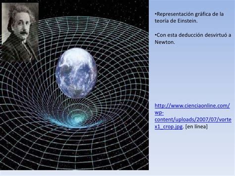 Descubre La Teoría De La Gravedad Todo Lo Que Necesitas Saber ★ Teoría