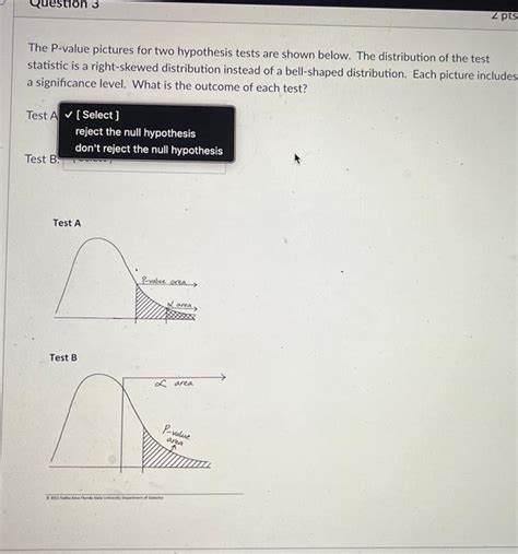 Solved The P-value pictures for two hypothesis tests are | Chegg.com