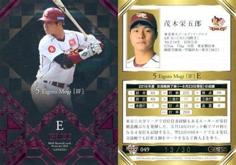 Regular Card Eigoro Mogi Pink Foil Parallel Edition