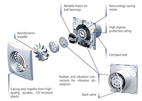 Blauberg Calm T Bathroom Extractor Fan For Mm Ducting