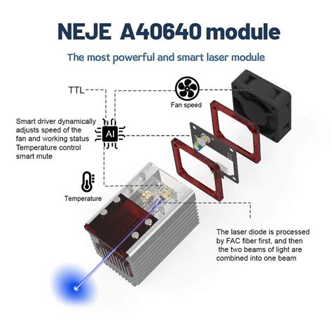 New Neje Max Laser Engraver With A Dual Laser Beam Module Kit