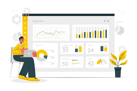 Power Bi Profit And Loss Template Accounting Insights