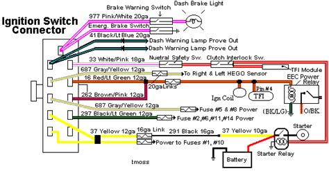 Ford F Ignition Switch Diagram