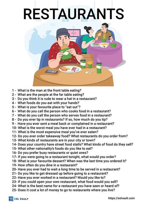 50 Restaurants Conversation Questions Improve English Writing