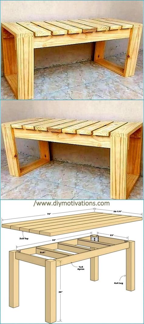 Projek Diy Kayu Pallet Stephen Wright