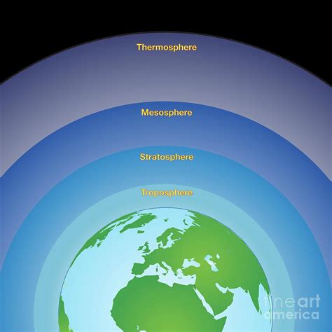 Structure Of Earth S Atmosphere Photograph By Science Photo Library