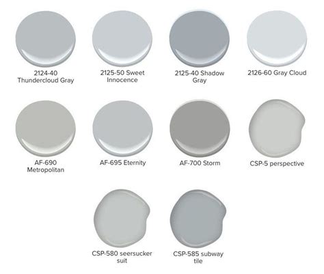 Paint Color Grayish Blue – Architectural Design Ideas