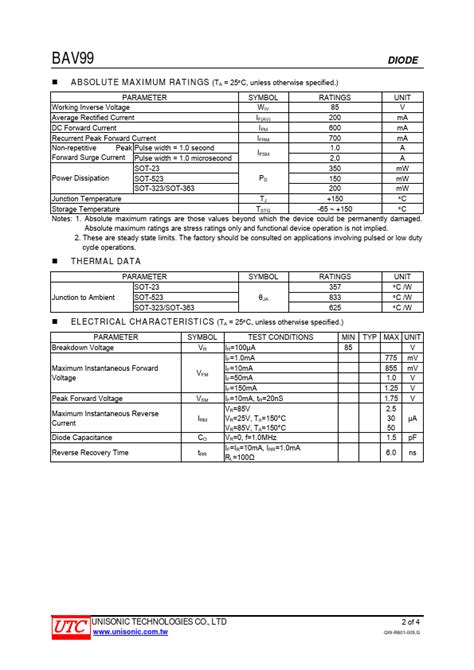 BAV99 Datasheet Diode Equivalent UTC