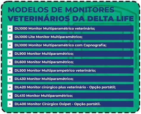 Monitores Veterin Rios Modelos Essenciais Para As Cl Nicas