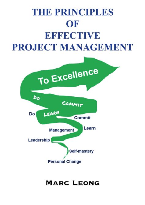 The Principles of Effective Project Management by Marc Leong | Goodreads