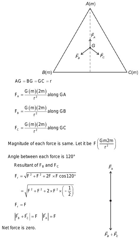 55.An equilateral triangle has mass quotm" on all its vertices, what is ...