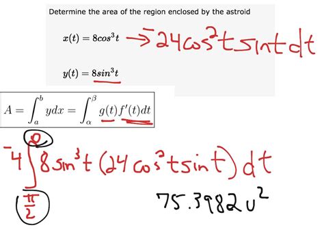 Parametric Area Math Calculus Integrals Ap Calc Area And Volume Using Integration Showme