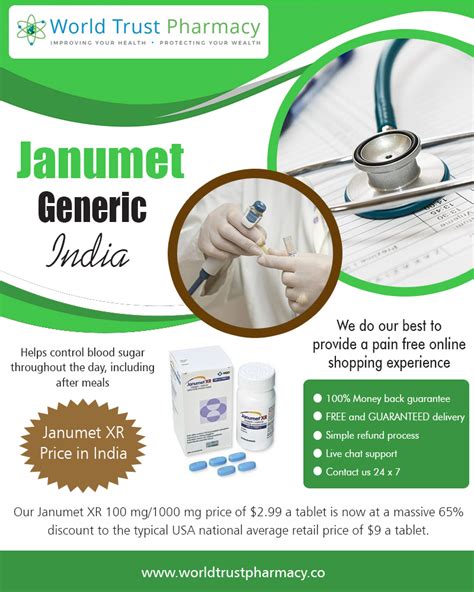 Janumet Generic India - Manufacturers | Manufacturers