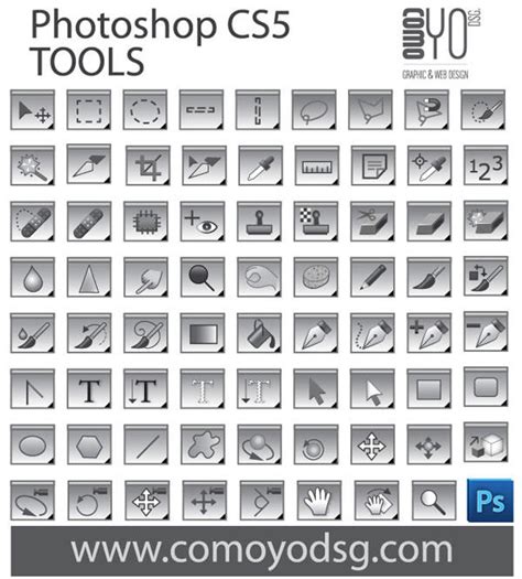 Photoshop CS5 Tool Collection