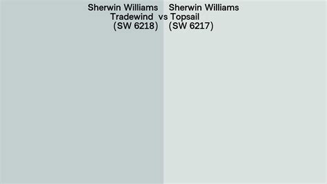 Sherwin Williams Tradewind Vs Topsail Side By Side Comparison