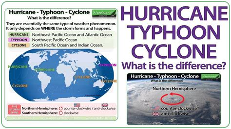 Hurricane Typhoon Cyclone What Is The Difference Esl Weather