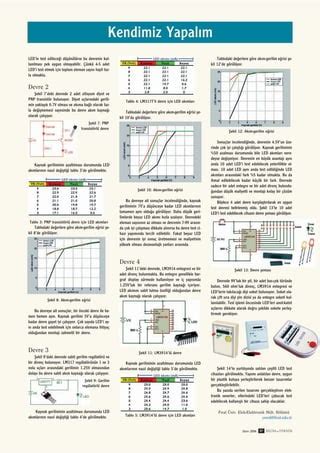 Led Test Cihaz Pdf