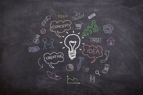 5 Keys To Brainstorming The First Step In Long Term Strategy Rgi Blog