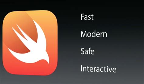 What Developers Think About Apple's New Swift Programming Language