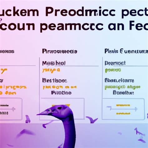 Is Peacock Premium Worth It? A Comprehensive Guide to Evaluating the ...