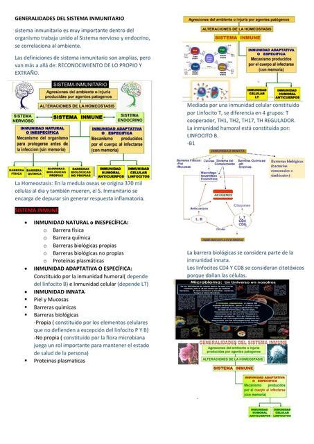 Clase Inmunolog A Metotrexato Post Udocz