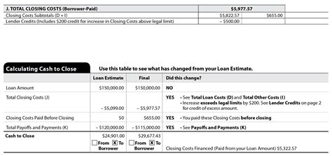 12 CFR Part 1026 Truth In Lending Regulation Z Consumer Financial