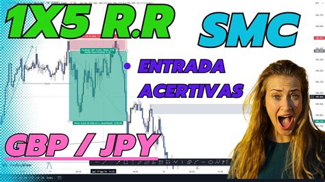 Como Fazer Entradas Acertivas De Forma Simples No Cconceito Smc