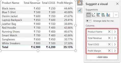 Power Bi Measure Subtract Two Columns Add Two Measures In Power Bi Sharepoint And Microsoft