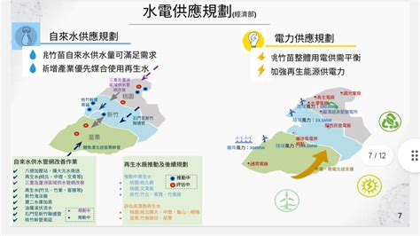 賴清德「桃竹苗大矽谷」 擬新擴1 600公頃產業用地 焦點事件