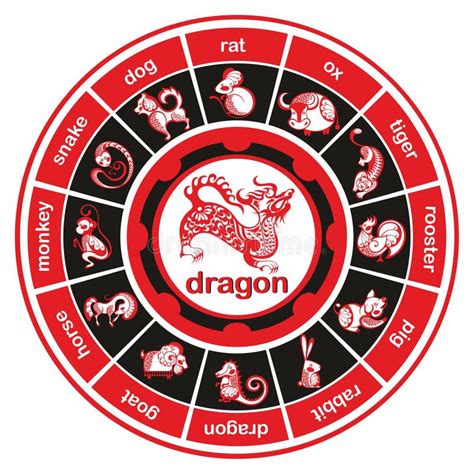 Quadro 12 Sinais Zodiac 2024 Ano Novo Do Dragão Chinês Ilustração