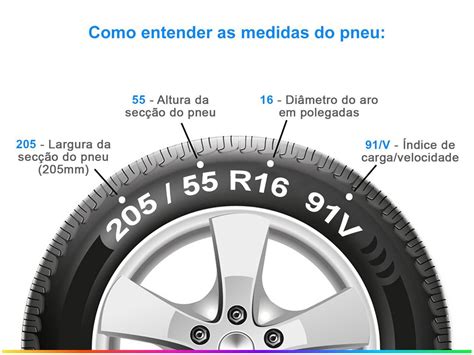 Pneu Aro 16 Pirelli 205 55R16 91V Cinturato P7 Pneus Magazine Luiza