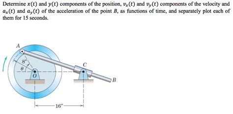 Solved Consider the mechanism shown in the figure below. The | Chegg.com 